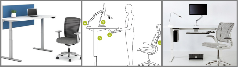 Photos of ergonomic seating and ergonomic standing desk diagram